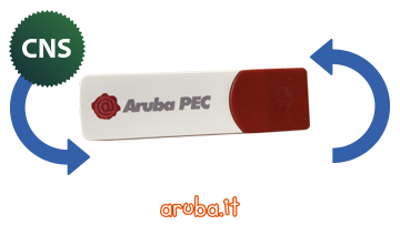 Rinnovo Aruba Key CNS