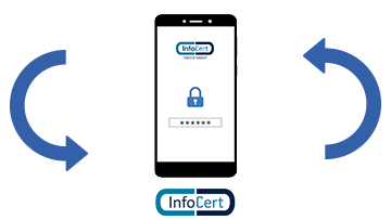Rinnovo Firma Remota InfoCert