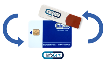 Rinnovo Firma InfoCert
